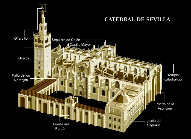 Plano 3D de la Catedral de Sevilla, España