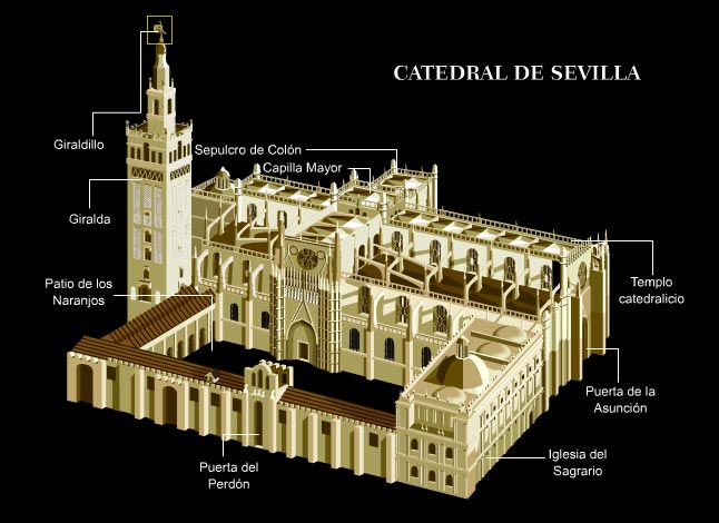 La cattedrale di Siviglia