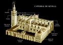 Map of Cathedral of Seville.