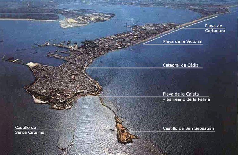 Birdview of Cadiz city, Costa de la Luz - Andalusia, Spain.