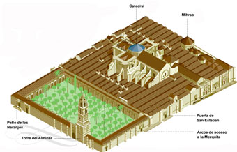 Piano della moschea di Cordova