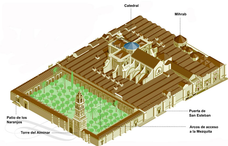 3D model van de Mezquita in Cordoba- Andalusië, Spanje.