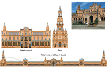 Plaza de España in Seville.